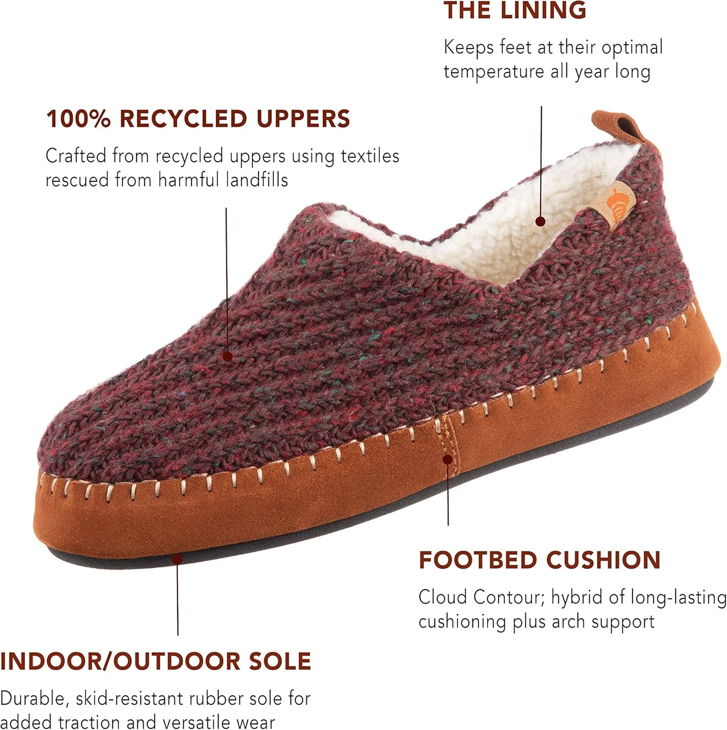 Acorn Women's Camden Recycled Moccasin Slippers with Berber lining