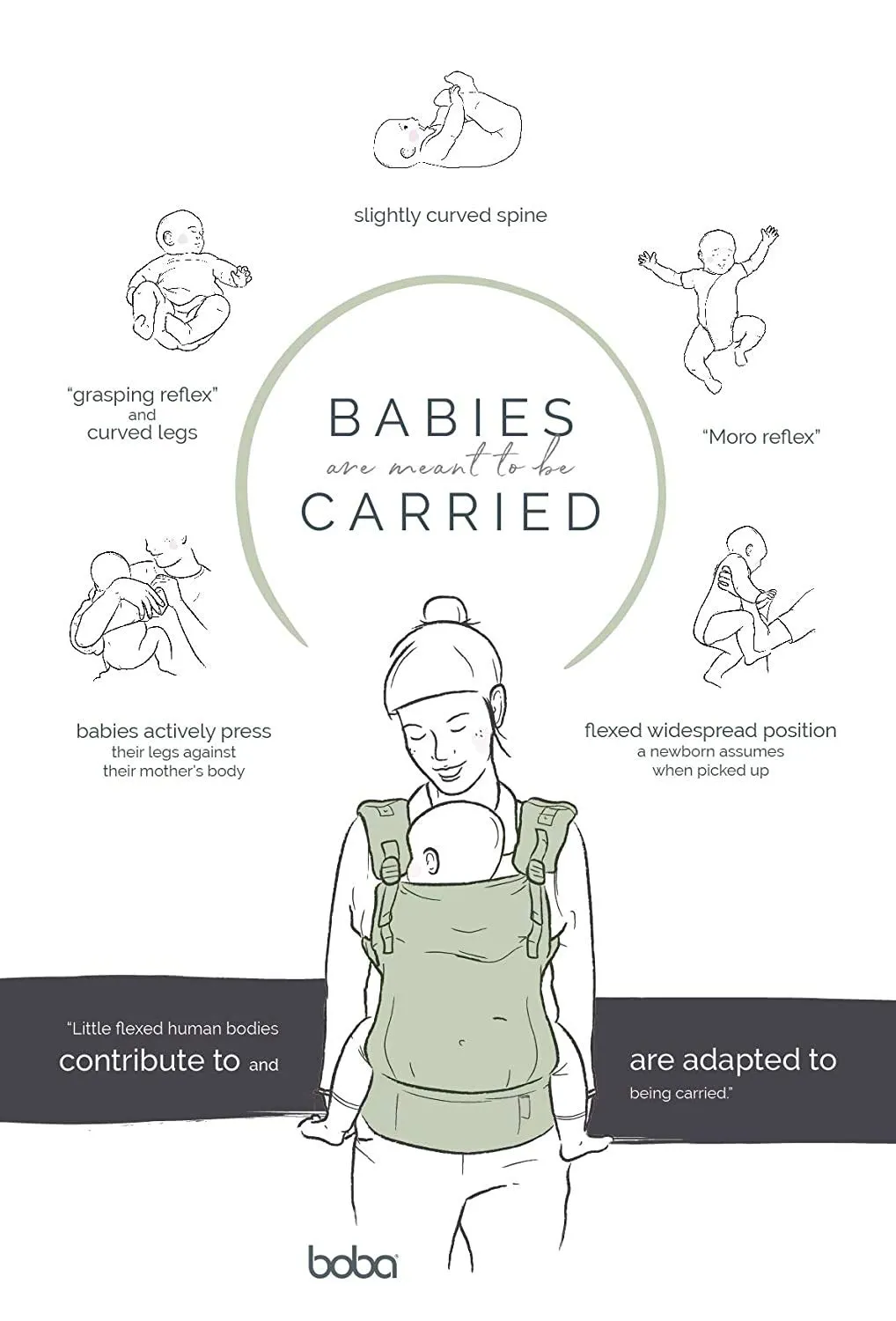 Boba X Baby Carrier - Adaptable, Micro-Adjustable for Babies 7-45 lbs (Call of Mountains)