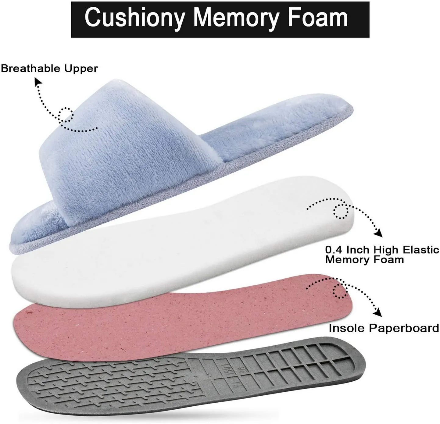 DL Open Toe Slippers for women Indoor, Cozy Memory Foam Womens House Slippers Summer Slip On, Comfy Soft Flannel Womens Bedroom Slippers Slide Breathable Size 5-6 7-8 9-10