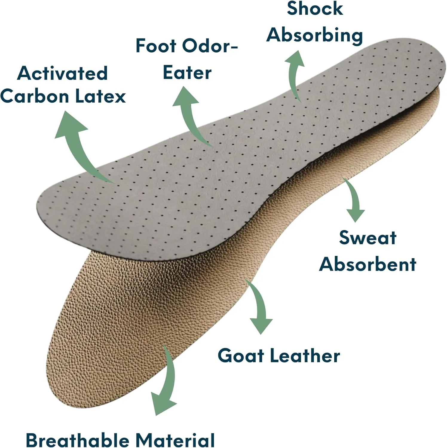 HANDARTE Leather Kids Insole | Comfort Kids Shoe Inserts | 100% Natural Goatskin - Chrome-Free, Anti-Sweat & Anti-Odor - Suitable for No-Socks - US Kids 12/EU31