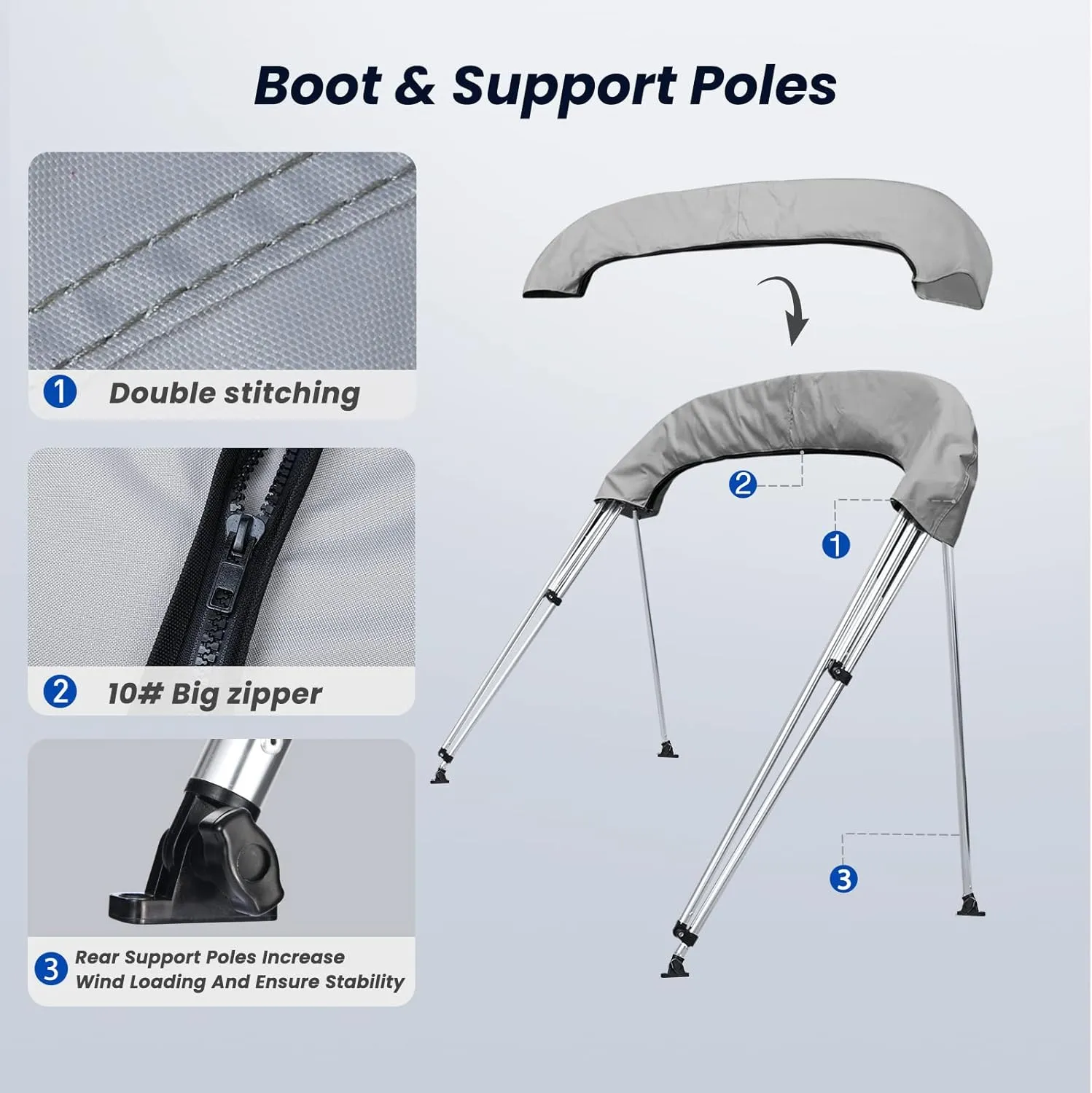 KAKIT 3 4 Bow Bimini Tops for Boats with 3 Mesh Sidewalls Rear Support Poles Boat Canopy Includes Straps Storage Boot, Dark Gray
